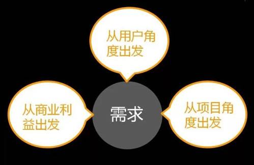 企業(yè)對于網(wǎng)站建設(shè)為什么需求變大